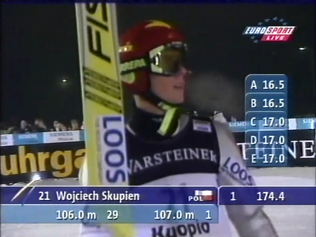 Wojciech Skupień (Eurosport)